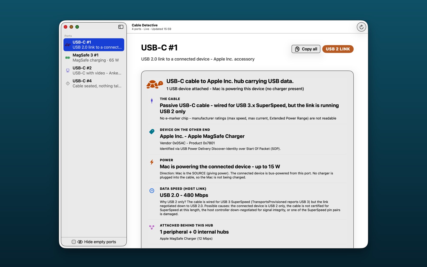 Cable Detective showing USB-C #1 with a USB 2.0 link to an Apple MagSafe Charger - the cable is wired for SuperSpeed but the link runs USB 2.